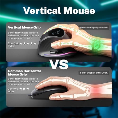 Gaming Mouse with Display, Wireless Vertical Ergonomic Mouse with Tri-Mode Connectivity, 7 Programmable RGB Buttons, 4000 DPI, Rechargeable for PC Laptop Mac
