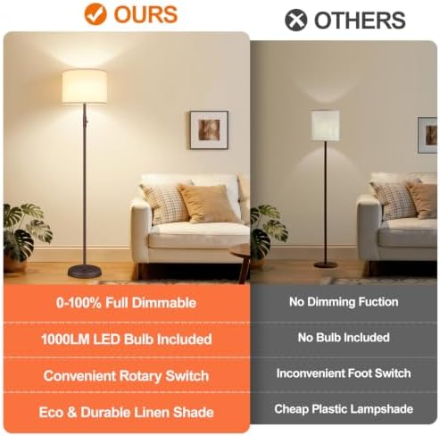 Floor Lamp Simple Design with Shade, Small Tall Lamps for Living Room Bedroom Office Dining Room Kitchen-Matte Brown
