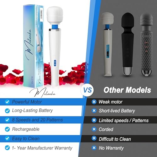 Therapeutic Cordless Massager - Powerful Massage Tool Handheld 8 Speeds 20 Patterns - Rechargeable Hand Massagers for Sore Muscles - Hand Held Massage Tool for Neck & Back
