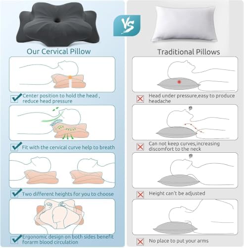 DONAMA Cervical Pillow for Neck Pain, Ergonomic Memory Foam Contour Pillow