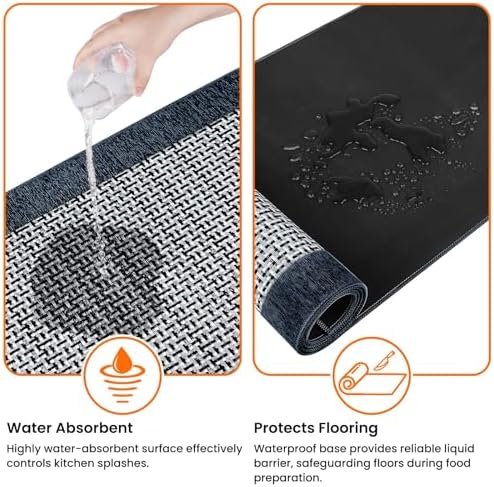 StepRite Kitchen Rugs, Kitchen Mats for Floor, 32"x20" Non-Slip Machine-Washable Kitchen Throw Rug, Navy Blue