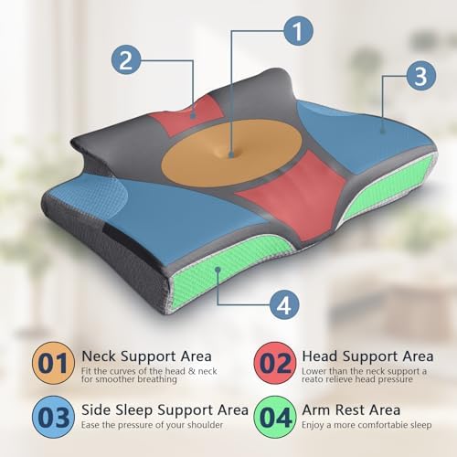 Ergo Pillow for Sleep Apnea, Neck Pain, and Snoring Relief
