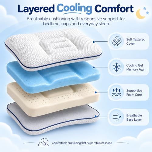 Posture Pillow, Ergonomic Cervical Neck Support (Color-A,for 3-8)