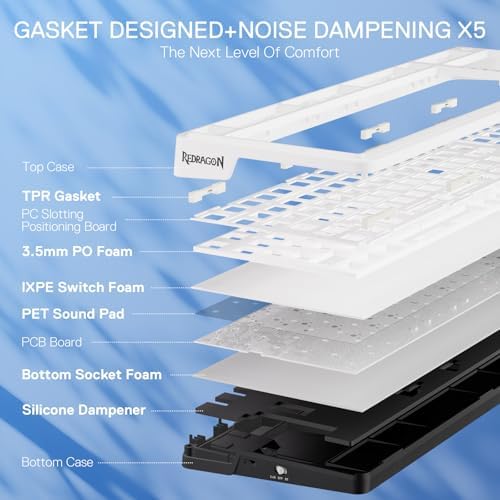 Redragon K719 PRO Wireless 95-Key Gasket Gaming Keyboard, TFT Screen & Knob