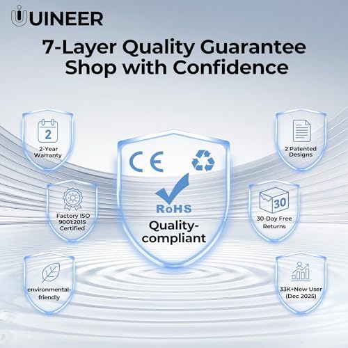 Uineer Ergonomic Vertical Mouse, 2.4G Wireless Mouse, Rechargeable, 4-DPI
