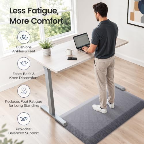 1" Extra Thick Anti Fatigue Kitchen Mats for Floor Standing Desk Mat, Grey