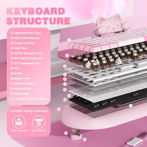 YUNZII C68 Silicone Cute Cat Mechanical Keyboard (Pink, Cocoa Cream Switch)