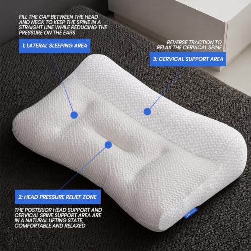 Dr. Pillow Relaxor Ergonomic Neck Support Pillow for Side & Back Sleepers