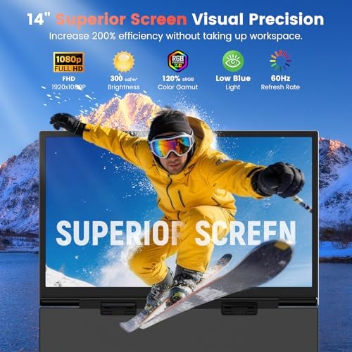 SMISEACOW Laptop Screen Extender 14" for 13-17.3'' Laptops, Portable Dual Monitor for Laptop, Ultra-Slim Clamp-On Vertical Dual IPS 1080P Screen Monitor Extender, USB-C HDMI for Office Travel