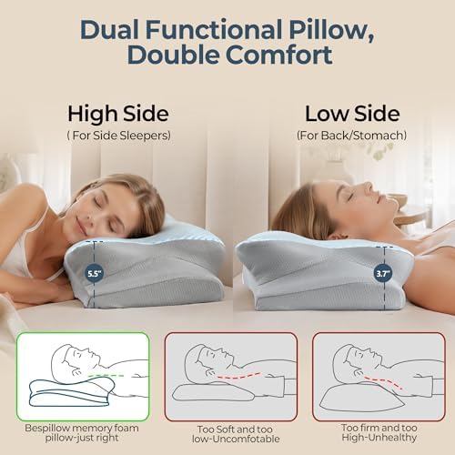 Cervical Pillow for Neck Pain Relief, Ergonomic Neck Pillow for Sleeping, Contour Side Sleeper Pillow for Neck Support, Orthopedic Cooling Memory Foam Pillows for Back Stomach Sleepers (Blue)