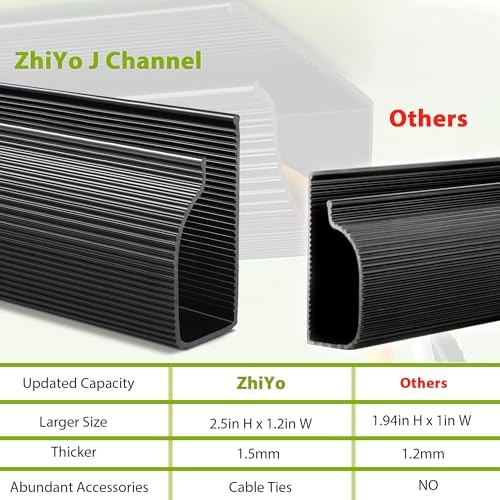 Cable Management Under Desk, 32in (2x15.75in) J Channel, Self Adhesive Cable Raceways Channel, Easy to Install Cord Cover Hider Desk Cord Organizer Electrical Black
