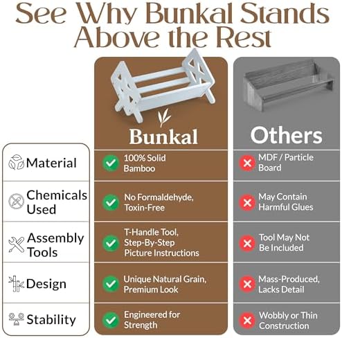 Bunkal Bamboo Desktop Bookshelf & Book Stand for Small Spaces – Tilted Desk Bookshelf Organizer for Cookbook Storage, Home Office, Dorm & Nightstand – 16x9x9in, Solid Bamboo, Easy Assembly