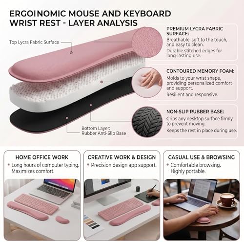 Wrist Rest for Computer Keyboard, Keyboard+Mouse Wrist Support