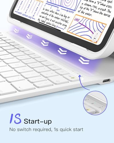 Inateck for iPad (A16) 11th/10th Gen Case with Keyboard, Ultralight 427g