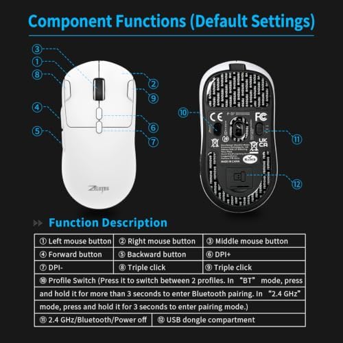 zelotes Gaming Wireless Mouse, Bluetooth Rechargeable with 9 Programmable Buttons,Ultra-Light 60g, 24,000 DPI, BT/USB 2.4G / Type-C, Ergonomic Optical Mouse for Laptop, PC,Office and Gamers (White)