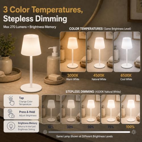 Shower Lamp Rechargeable Waterproof Lamp, Cordless Table Lamp for Bathroom