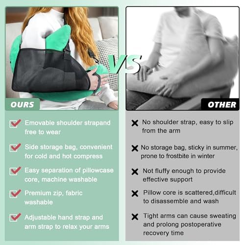 Shoulder Surgery Pillow for Rotator Cuff Pain Impingement Replacement Recovery Aids Side Sleepers Body Post Arm Injury Support Relief Supplies Broken Collarbone Must Haves with Forearm Sling