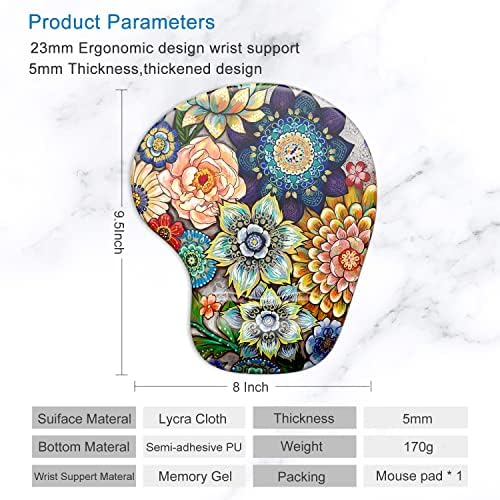 ITNRSIIET Ergonomic Mouse Pad with Gel Wrist Support Wrist Rest Smooth Surface Non-Slip PU Base Comfortable Office Supplies Pain Relief, 9.5 x 8 inches, Succulent Flower