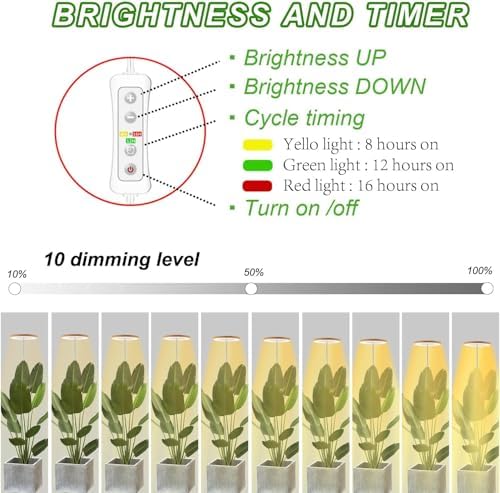 Yadoker 72 LEDs Plant Grow Light for Indoor Plant,Walnut Wood Grain Aluminum LED Grow Light with Black Base, Height Adjustable,6.3" Aluminum Housing,Automatic Timer with 8/12/16 Hours,1 Pack