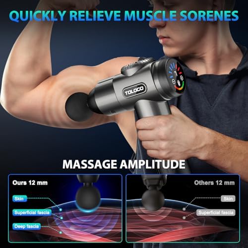 TOLOCO Massage Gun, Deep Tissue Back Massage for Athletes for Pain Relief, Percussion Massager with 10 Massages Heads & Silent Brushless Motor, Fathers Day Dad Gifts, Grey