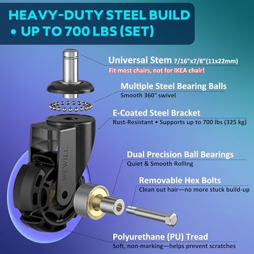 WEWILL RGB Chair Caster Wheels, Self-Lit No Batteries, 3" PU Rubber (5-Pack), Heavy Duty 325kg/715lb, Universal 11x22mm Stem, Quiet for Carpet/Hardwood (Not IKEA)