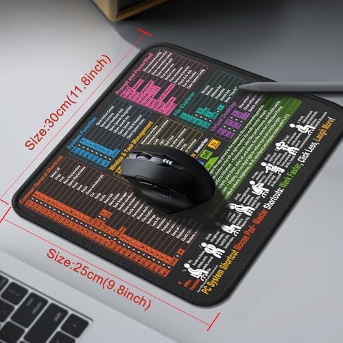 Kinevolve Mouse Pad for Windows Shortcuts – Small Window Cheat Sheet Desk Pad – 11.8"x9.8" Portable Computer Mousepad – Gaming, Office, Waterproof, Non-Slip, Stitched Edges