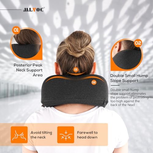 MLVOC Airplane Travel Neck Pillow for Sleeping, 3D-Eye Mask & Earplugs Kit