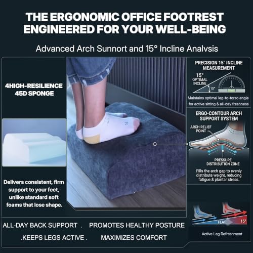 Foot Rest Under Desk for Office, Ergonomic Footrest, 2 Height Levels, Rocking Foot Stool Under Desk, Comfortable Foam Desk Foot Rest for Home Office, Gaming and Work (Dark Taupe)