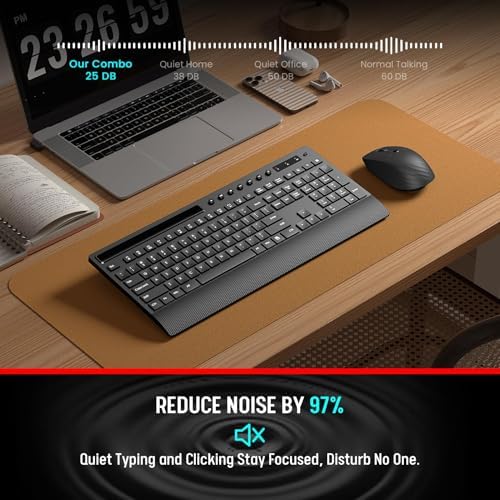 Trueque Wireless Keyboard and Mouse Combo, Full Size with Palm Rest