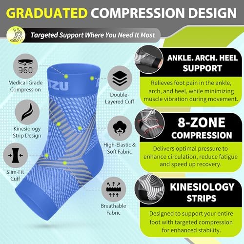 BLITZU Compression Socks for Plantar Fasciitis, Foot, Arch & Ankle Support