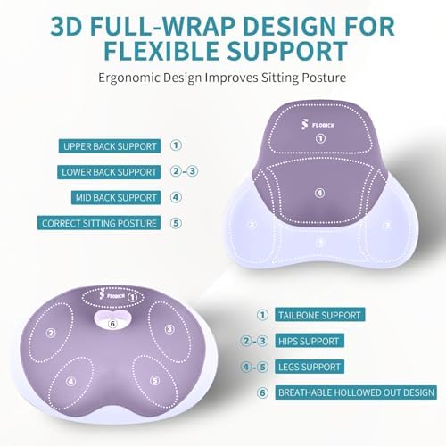 FLORICH Seat Cushion and Lumbar Support Pillow for Office Chair Car Neck Headrest Pillow Memory Foam Seat Pads Pressure Relief Back Cushion and Carseat Pads(Purple)