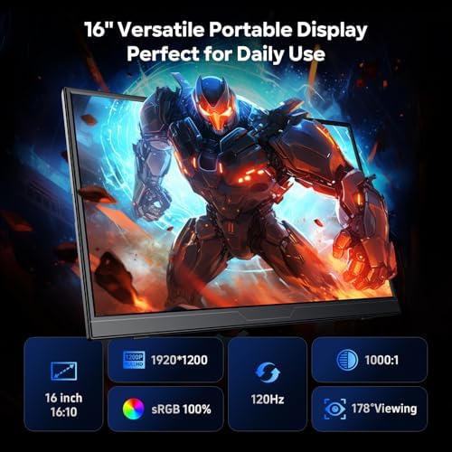 Dopesplay 16" 120Hz Portable Gaming Monitor with Adjustable Stand, 1200P