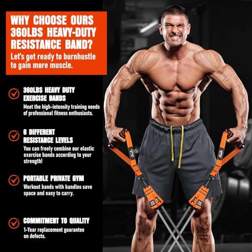 Heavy Resistance Bands for Working Out, 300LBS Exercise Bands with Handles