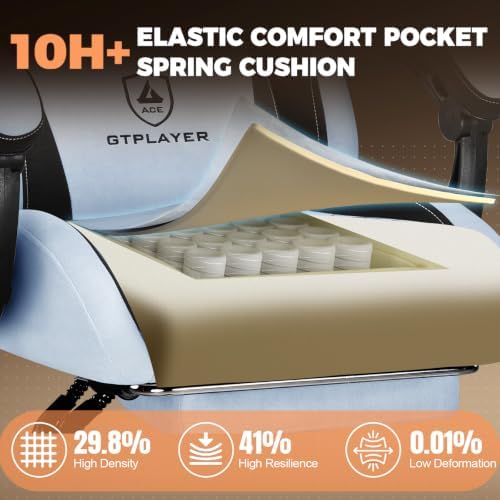 GTPLAYER Gaming Chair with Footrest, Ergonomic Office Chair 400lbs Heavy Duty, Big and Tall Computer Desk Chair with Lumbar Support and Headrest, Breathable Plush Fabric, 90-155° Recline Light Blue