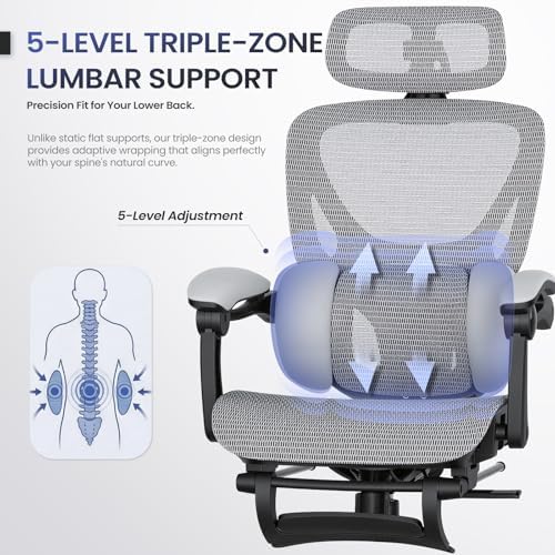 MALOL Ergonomic Mesh Office Chair with Footrest, Executive High Back Computer Desk Chair with 3D Adjustable Headrest & 5-Level Lumbar Support, Reclining Tilt Lock, 3D Arms, 300LBS Capacity, White