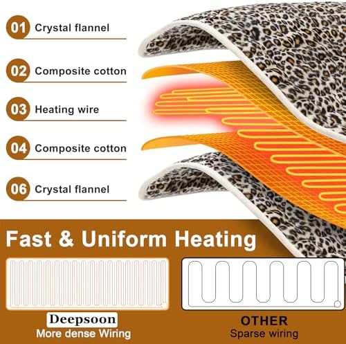 Heating Pad,Heated Blanket,Heating Pad for Back Neck,LeopardPrint,33x17 in
