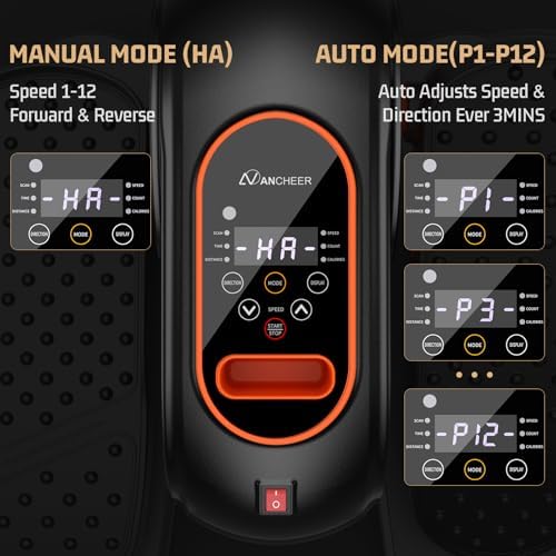 ANCHEER Under Desk Elliptical Machine - Electric Elliptical Leg Exerciser for Seniors with 12 Speeds & Remote Control, Portable Quiet Pedal Exerciser Machine for Home Office