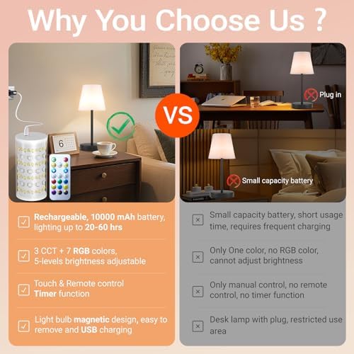1 Pack Cordless Table Lamp Rechargeable, 10000 mAh Portable LED Battery Operated Lamp with Remote Control, 10 Colors Dimmable Touch Desk Light with Timer for Bedside Night Light Outdoor Patio Camping