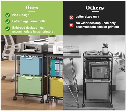 Sbanmao Letter/Legal Rolling File Cart with 2 Storage Drawers, Under Desk Storage, Vertical Filing Cabinet for Home Office, Hanging File Folders Organizer, Mobile Utility Cart Printer Stand, Black