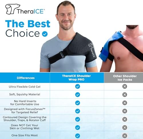 TheraICE Shoulder Ice Pack Wrap PRO, Rotator Cuff Brace Compression Sleeve