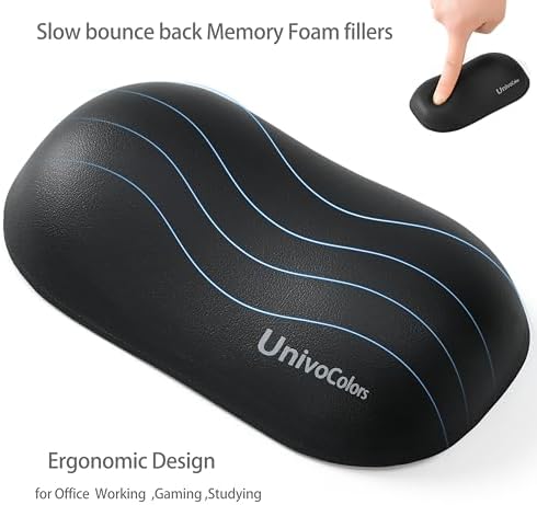 UnivoColors Design-Wave Wrist Rest, Artificial Sheepskin+Memory Foam+Ergonomic+Anti-Slip Gel, Resilience Support During Work and Gaming,Mouse Accessory,Navy