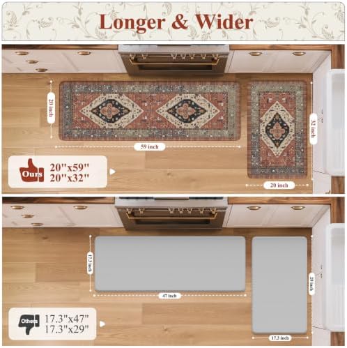 KIMODE Anti Fatigue Kitchen Mats for Floor, Waterproof Kitchen Floor Mats
