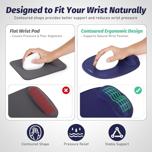 Memory Foam Mouse Pad with Wrist Rest for Vertical Mouse