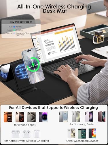 Wireless Charging Mouse Pad with Foldable Phone Holder, 15W Magnetic Fast Charging for iPhone Samsung, 31.5"x15.75" Large Desk Mat for Laptop/Keyboard, Waterproof Gaming Mousepad with Non-Slip Base