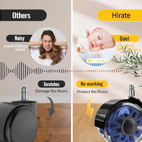 Hirate 3 inch Office Furniture Casters 7/16 inch Stem Dual Rubber Wheel