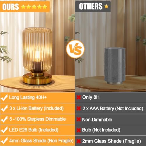 LightRound Cordless Table Lamp for Bedroom, Touch Stepless Dimmable, Modern