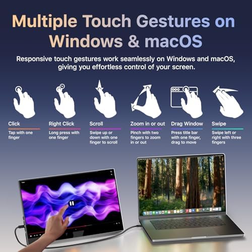 kksmart Portable Monitor for Laptop MacBook Surface PC Xbox PS5, Travel Monitor Second Screen for Laptop, HDMI USB-C VESA Compatible Built-in Speaker, 15.6inches