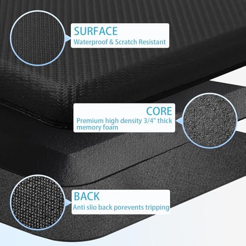 Artnice Thick Kitchen Mats, 3/4 Inch Anti Fatigue Mats for Kitchen Floor