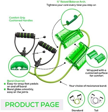 Workout Anywhere Balance Pedals. Home Gym Full Body Exercise Fitness Kit. Patented. A New Total Body Workout. Balance, Strength, Exercise, Yoga, Pilates, Stretch, Tai Chi