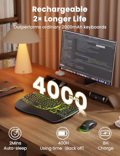SABLUTE Ergonomic Wireless Keyboard and Mouse Combo, Rechargeable 4000mAh Backlit Keyboard with Soft Faux Lambskin Palm Rest, Wave Keys for Natural Typing, Compatible with Windows/Mac/Chrome OS